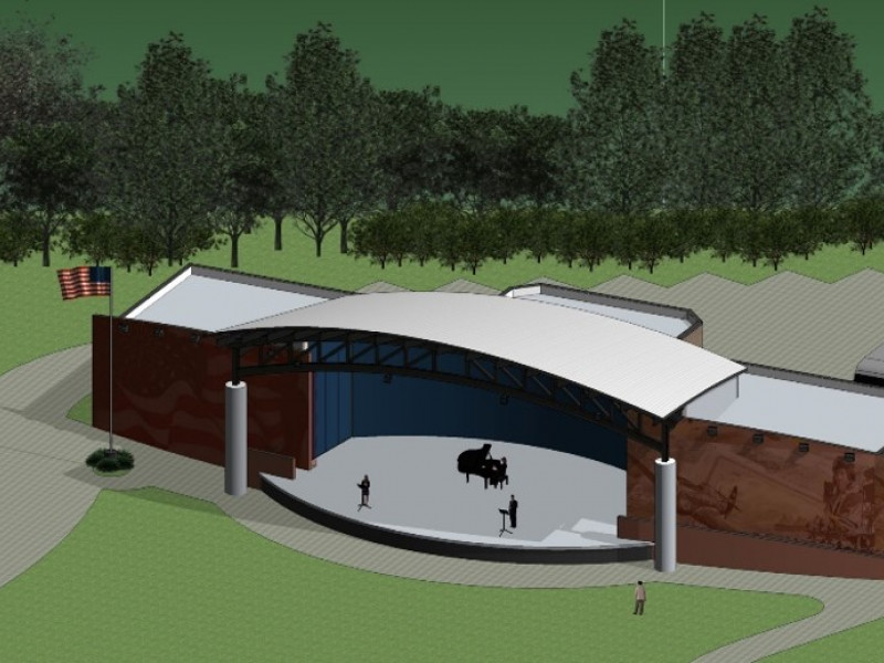 Destination WG! Investment Ideas Webster Groves, MO Balancing Act